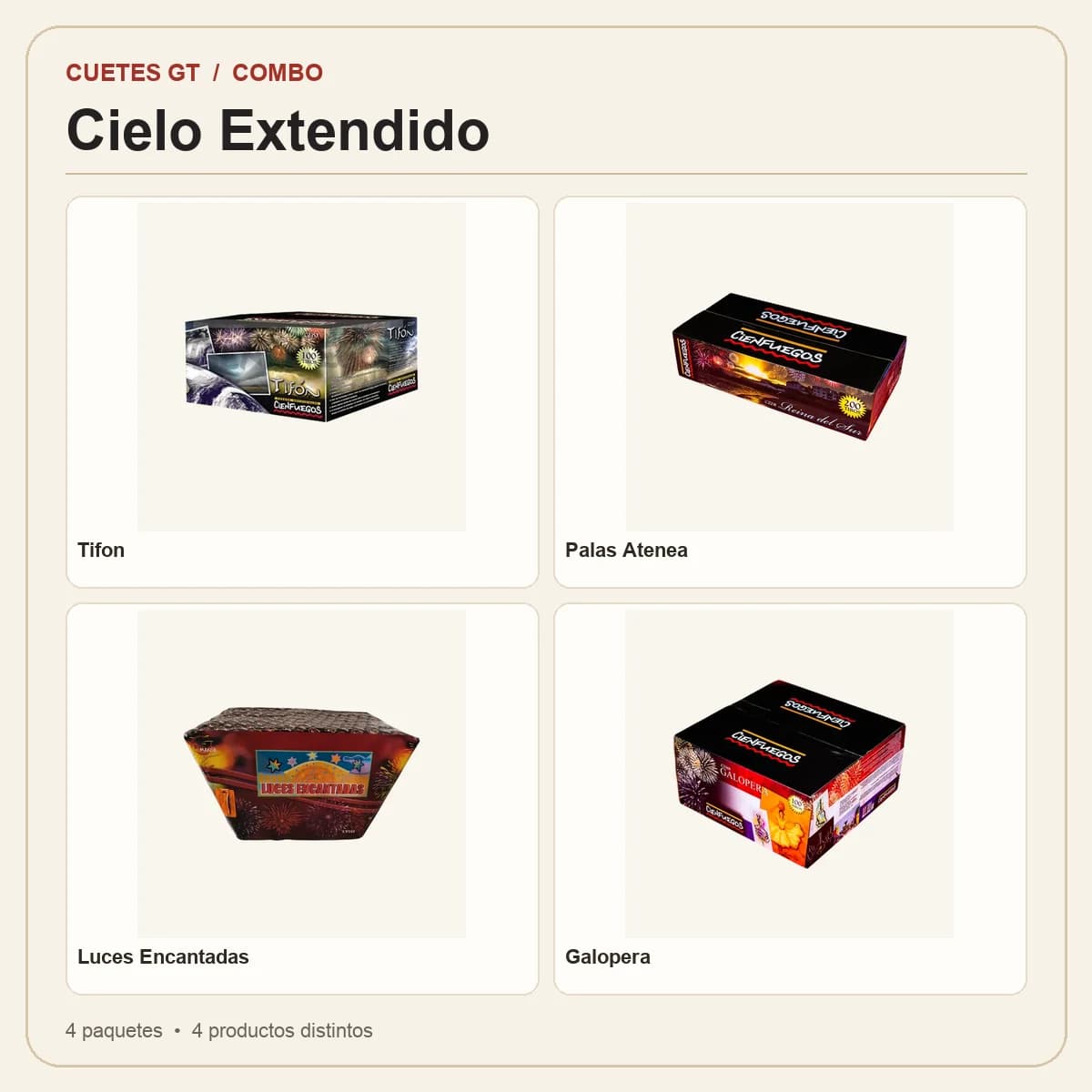 Productos incluidos en Cielo Extendido