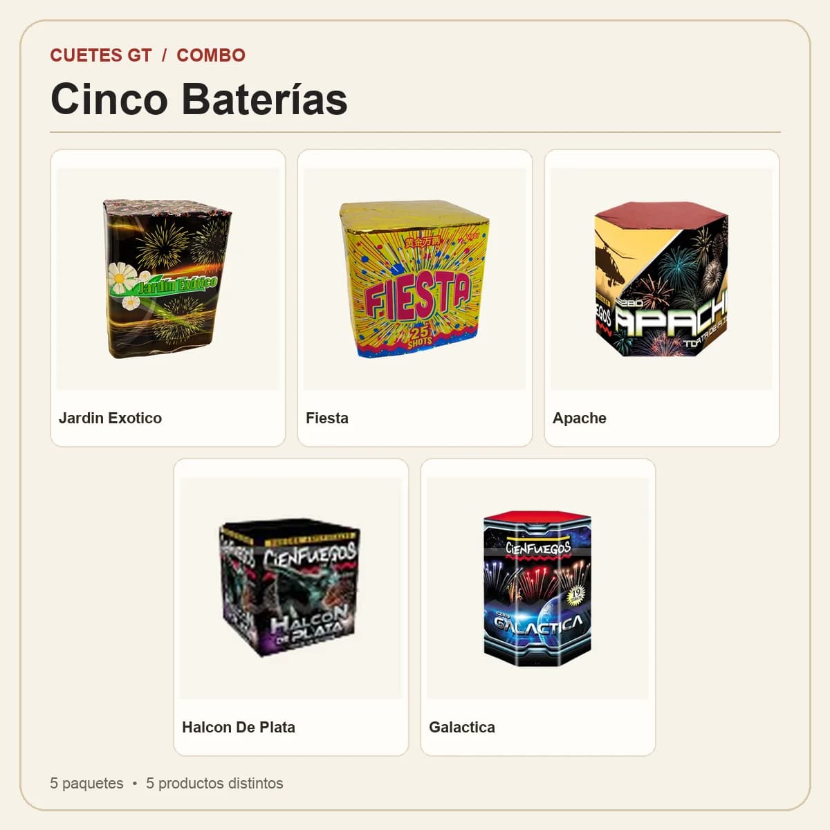 Productos incluidos en Cinco Baterías