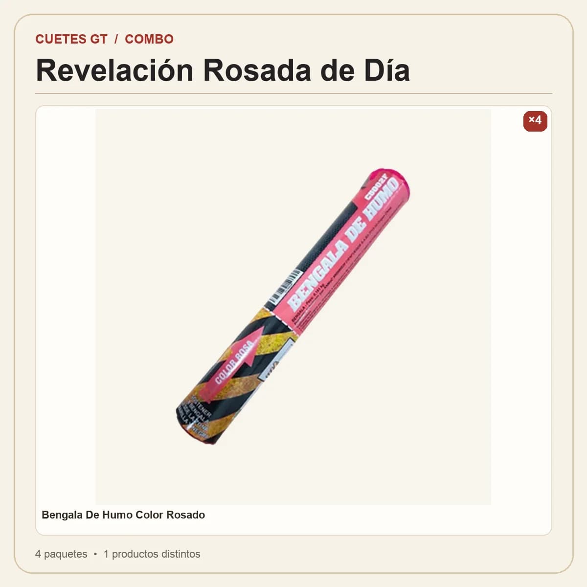 Productos incluidos en Revelación Rosada de Día